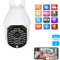 WIFI Камера  2.0MP 68 LED 320° ВЪРТЯЩА КАМЕРА с двойна камера и телефото, IP66 водоустойчива